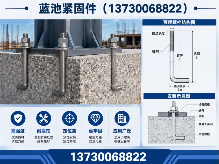 邯郸经济技术开发区永年标准件展示图